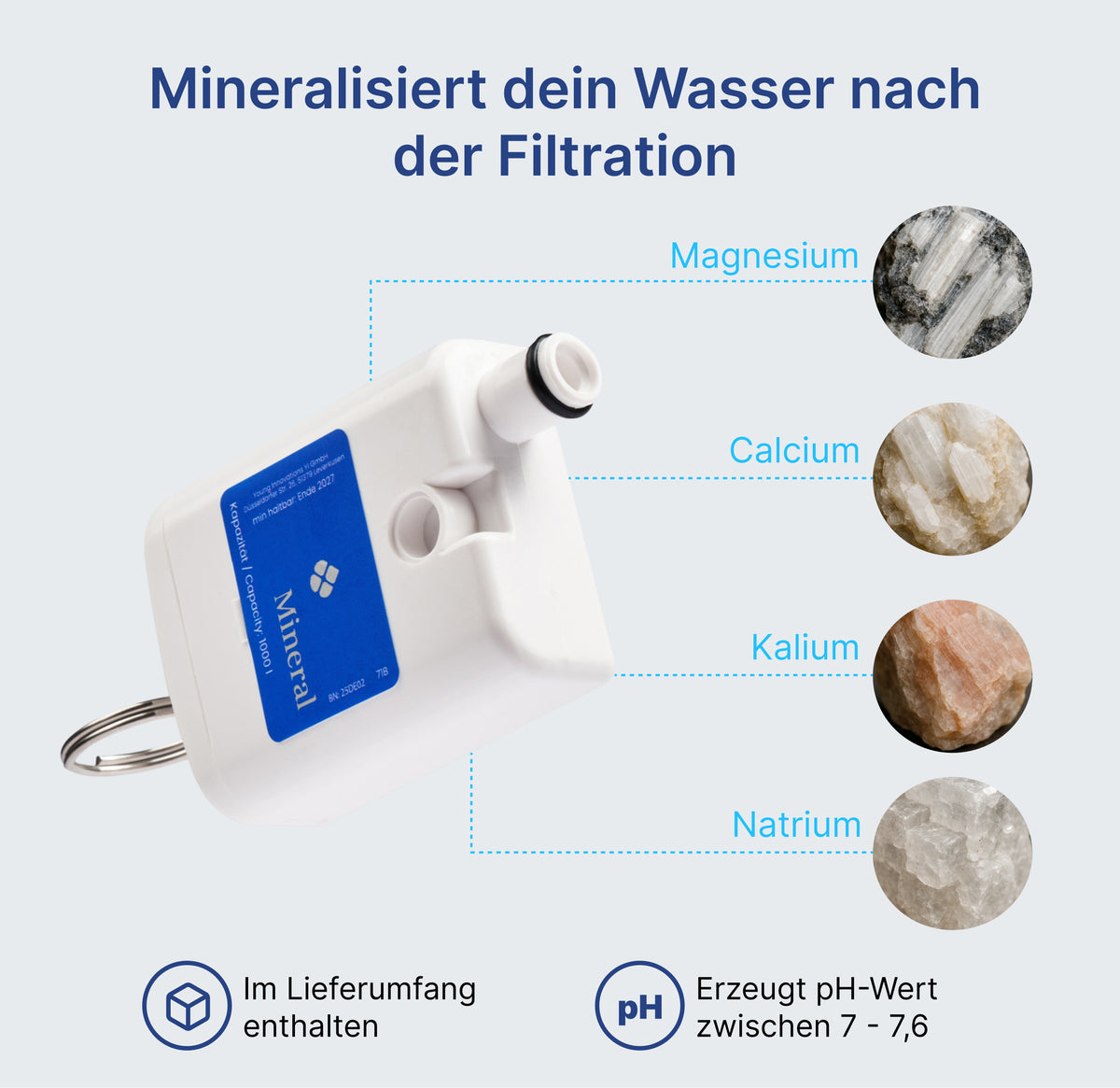 Mineralfilter